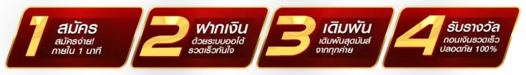 วิธีเข้าเล่น
